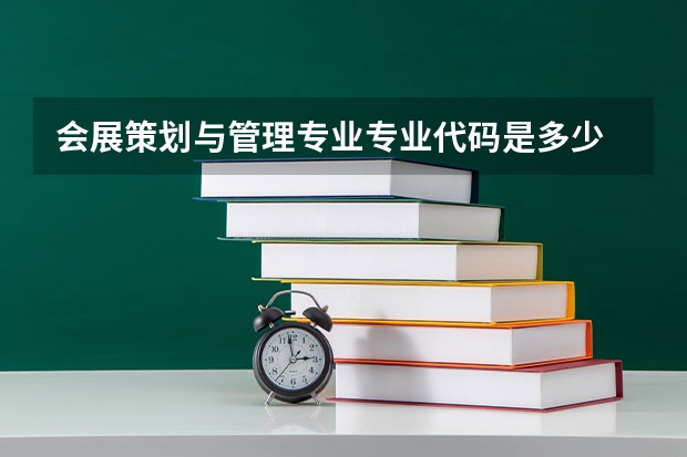 会展策划与管理专业专业代码是多少