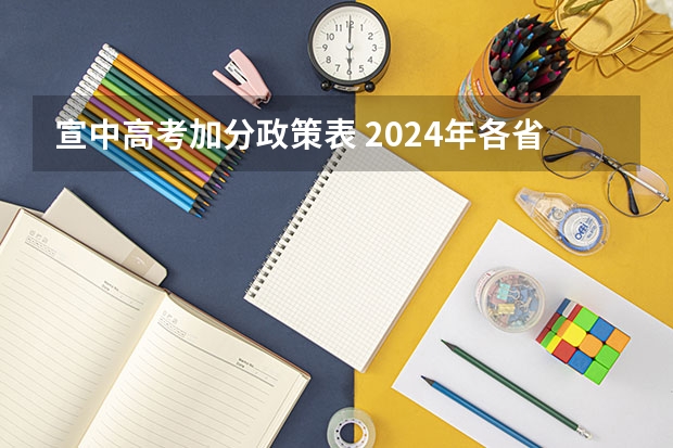 宣中高考加分政策表 2024年各省高考状元盘点