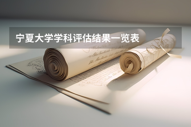 宁夏大学学科评估结果一览表