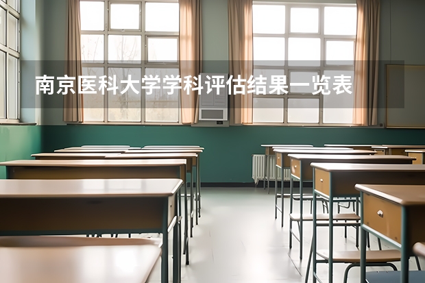 南京医科大学学科评估结果一览表
