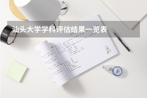汕头大学学科评估结果一览表