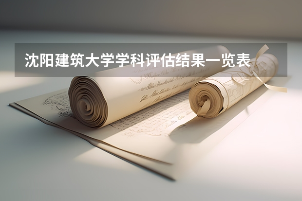 沈阳建筑大学学科评估结果一览表