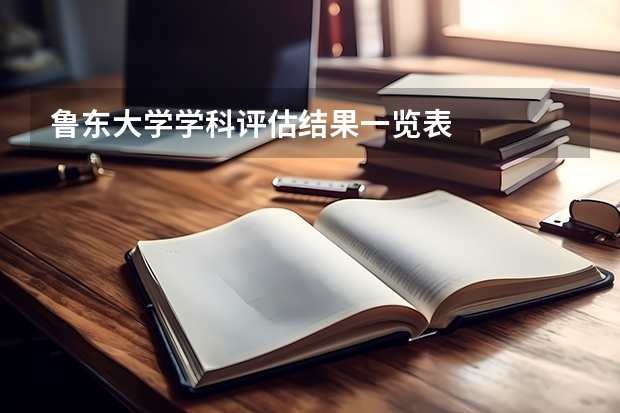 鲁东大学学科评估结果一览表