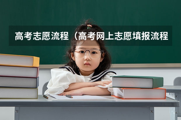 高考志愿流程（高考网上志愿填报流程）