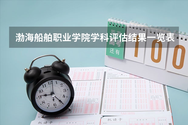 渤海船舶职业学院学科评估结果一览表