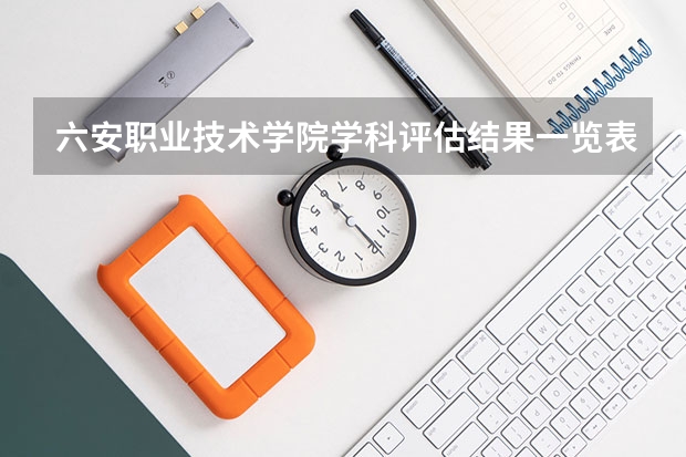 六安职业技术学院学科评估结果一览表
