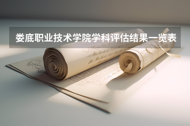 娄底职业技术学院学科评估结果一览表
