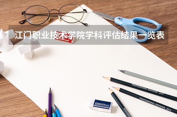 江门职业技术学院学科评估结果一览表