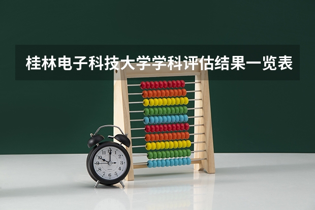 桂林电子科技大学学科评估结果一览表