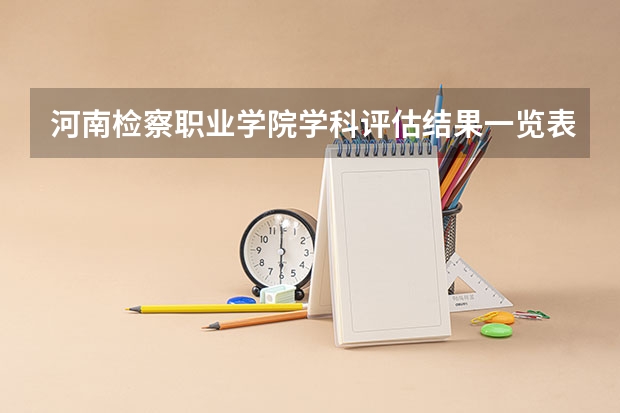 河南检察职业学院学科评估结果一览表