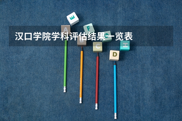 汉口学院学科评估结果一览表