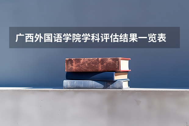 广西外国语学院学科评估结果一览表