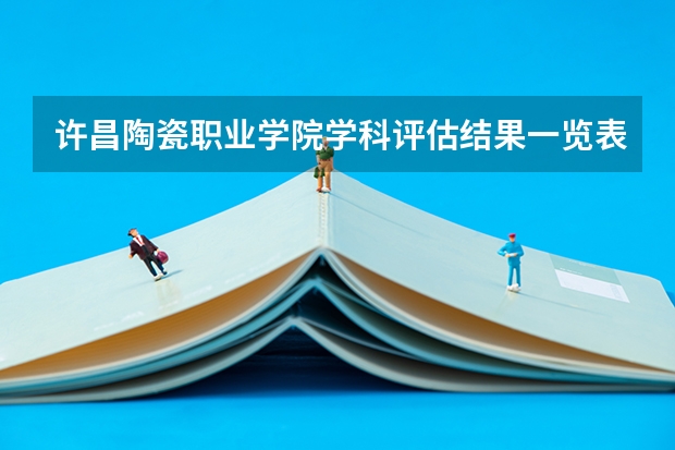 许昌陶瓷职业学院学科评估结果一览表