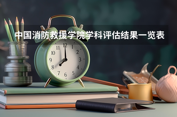 中国消防救援学院学科评估结果一览表