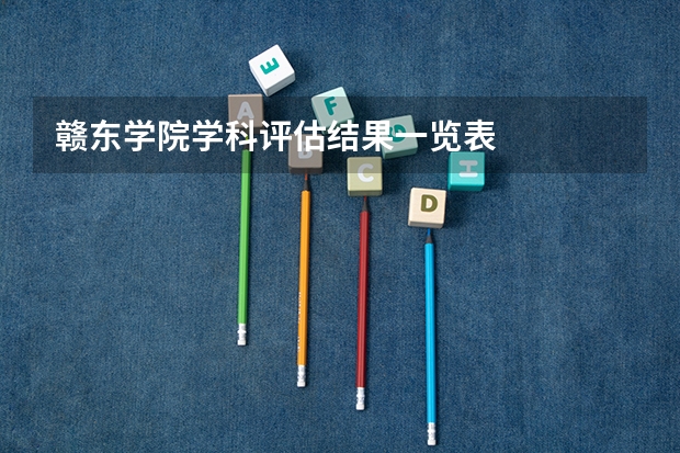 赣东学院学科评估结果一览表