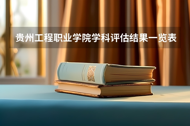 贵州工程职业学院学科评估结果一览表