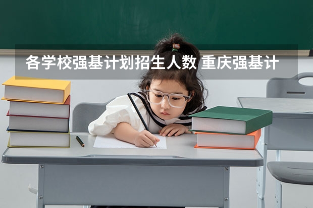 各学校强基计划招生人数 重庆强基计划招生人数